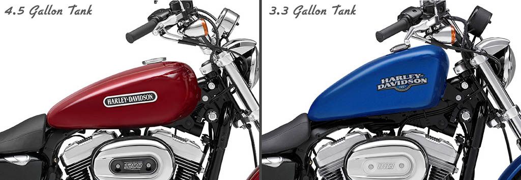 Harley Davidson Sportster 3.3 Gallon Fuel Tank